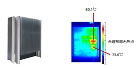 為何無(wú)風(fēng)扇設(shè)計(jì)將成為組串式逆變器未來(lái)發(fā)展趨勢(shì)？