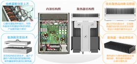 華為組串式逆變器 華為組串式逆變器