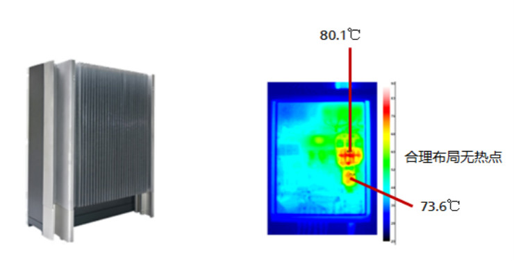 為何無(wú)風(fēng)扇設(shè)計(jì)將成為組串式逆變器未來(lái)發(fā)展趨勢(shì)？