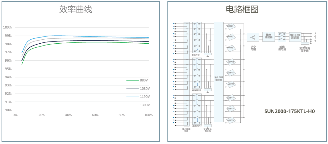 175K曲線.png 175K曲線.png